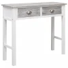 Chunhelife Table Console Gris 90 X 30 X 77 Cm Bois 17